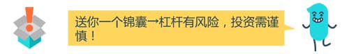 投資大佬紛紛建議買黃金 投資黃金技巧有哪些？