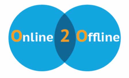 O2O模式應(yīng)運(yùn)而生 門業(yè)代理廠下一個(gè)角逐市場(chǎng)