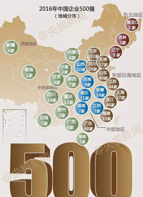 中國企業(yè)500強(qiáng) 最賺錢10家企業(yè)7家是銀行