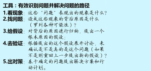 教你一個(gè)公式快速贏得別人的信任