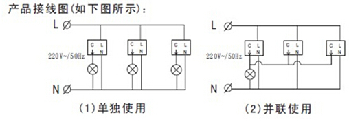 著名電工品牌：人體感應(yīng)開關(guān)相關(guān)問題解答