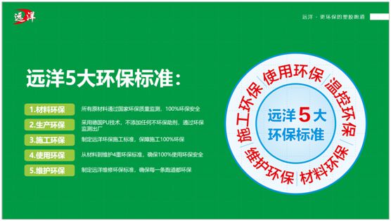 遠洋環(huán)保塑膠跑道招商會首戰(zhàn)告捷，引行業(yè)轟動