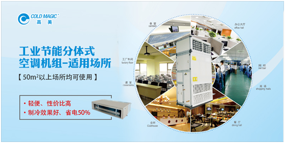 高美工業(yè)節(jié)能分體式空調(diào)機組 讓您盡享城市清新呼吸