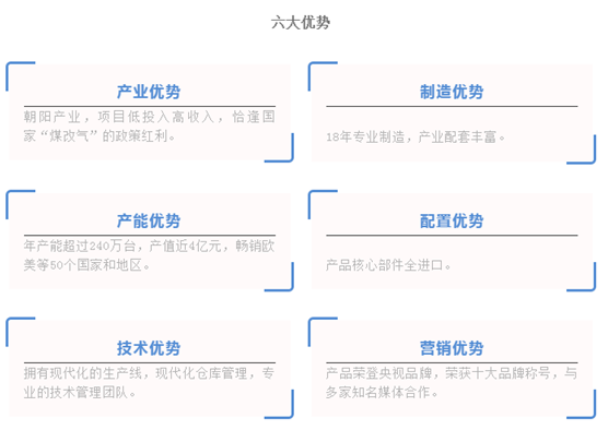 展會(huì)預(yù)告：力科電器將于3月23日-25日參加AWE展會(huì)!