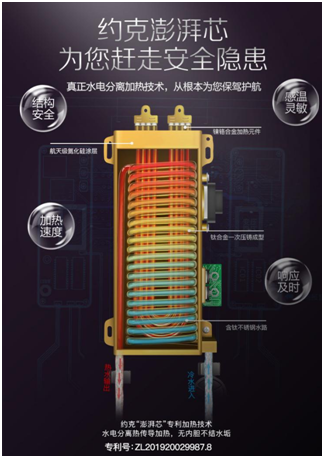 YORK約克電熱水器：抑垢凈水洗，“秒速”喚醒春日美好