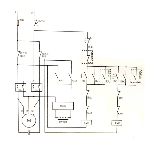 巨光卷簾門電機(jī)制動(dòng)(剎車)方面的分析