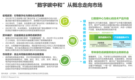 報(bào)告 | 2023年中國(guó)科技與IT十大趨勢(shì)