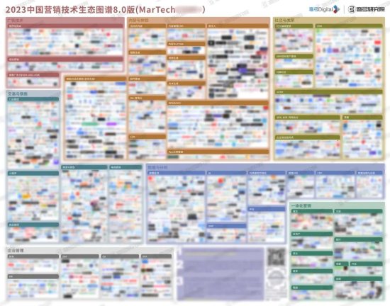 中國(guó)全球500強(qiáng)海洋技術(shù):研究的第一階段都有什么研究成果?